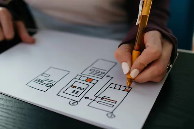 Eine Person malt auf einer mehrteiligen Skizze einer Website-Oberfläche mit einem gelben Stift gewisse Bereiche aus